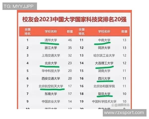 CSGO节奏排行榜揭晓FPX荣登第九名展现强劲实力